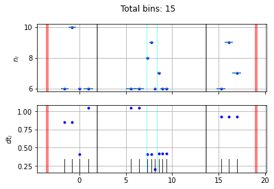 ../_images/recipes_sin_tests_39_0.png